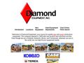 1699contractors equipsupls dlrssvc whol Diamond Equipment Inc