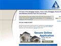 1777real estate loans Force Mortgage