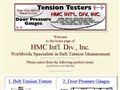 2081measuringcontrolling devices nec mfrs HMC Intl Div Inc