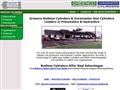 1919fluid power cylinders and actuators mfrs Greenco Corp