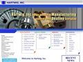 2084machine tools wholesale Hartwig Inc