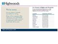 Highwoods Properties Inc