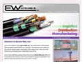 Electro Wire Inc
