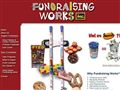 Fundraising Works Inc