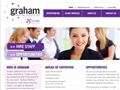 2190personnel consultants Graham Staffing